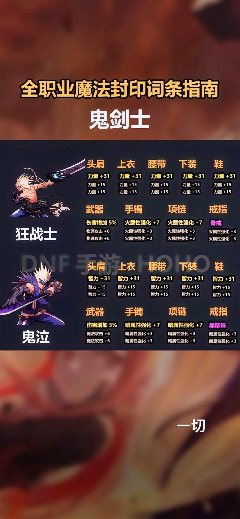 DNF痛苦的滋味任务攻略 新手必学的通关技巧