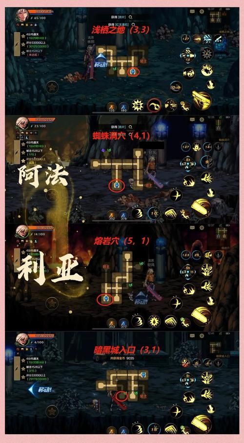DNF痛苦的滋味任务攻略 新手必学的通关技巧