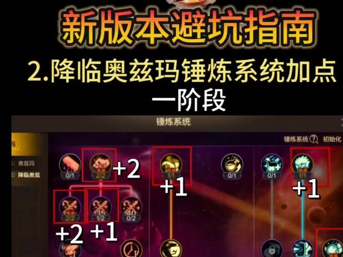 DNF痛苦的滋味任务攻略 新手必学的通关技巧