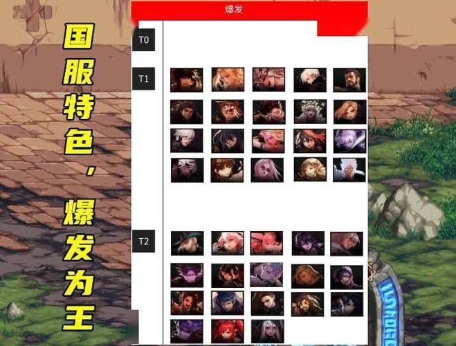 dnf皇家骑士团职业强度分析 当前版本是否值得玩