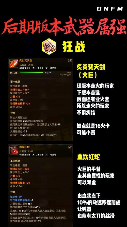 dnf破损的刀刃有什么用 详细用途解析