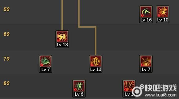 dnf神灵的庇佑刷图技巧 实战使用心得