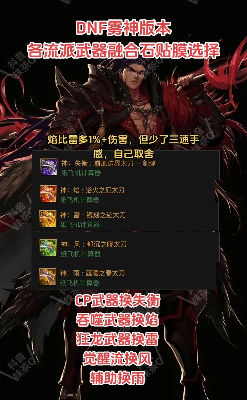 dnf神灵的庇佑刷图技巧 实战使用心得