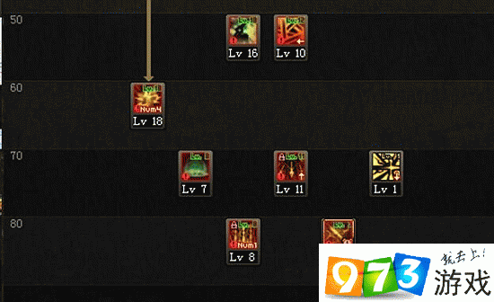 dnf神灵的庇佑刷图技巧 实战使用心得