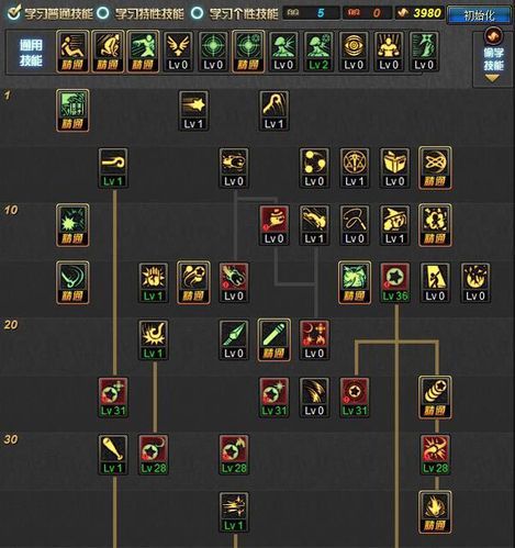 dnf神灵的庇佑刷图技巧 实战使用心得