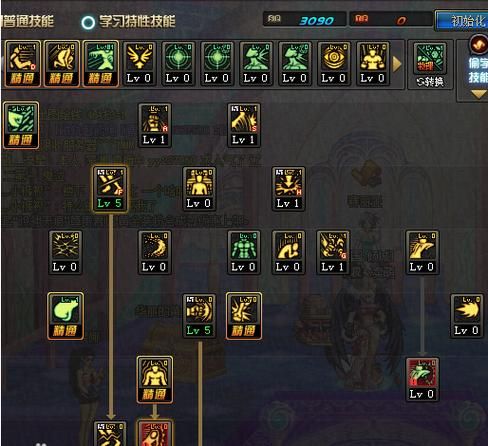 dnf神灵的庇佑刷图技巧 实战使用心得