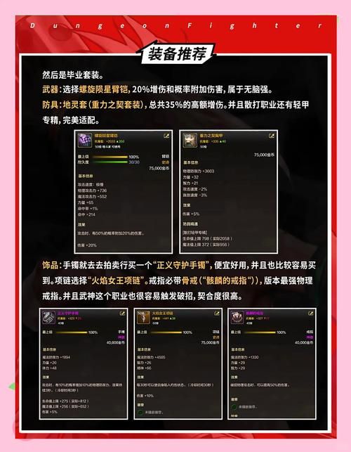 dnf神灵的庇佑刷图技巧 实战使用心得