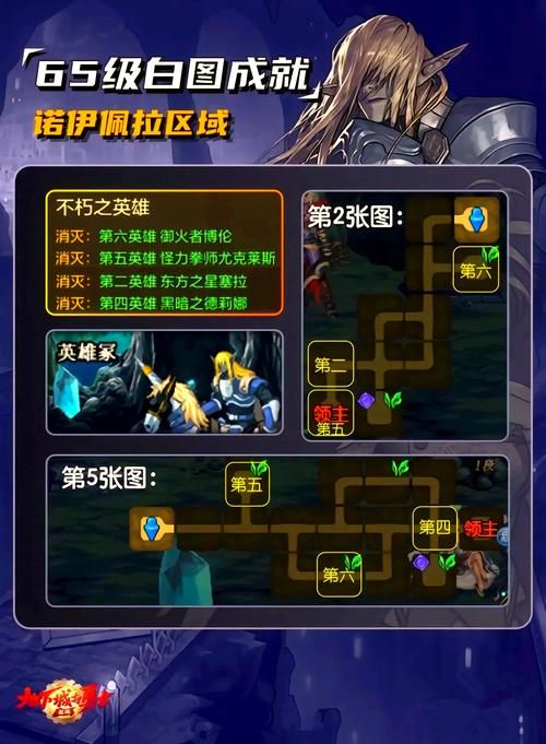 dnf紧急任务完成攻略 新手必看的小技巧