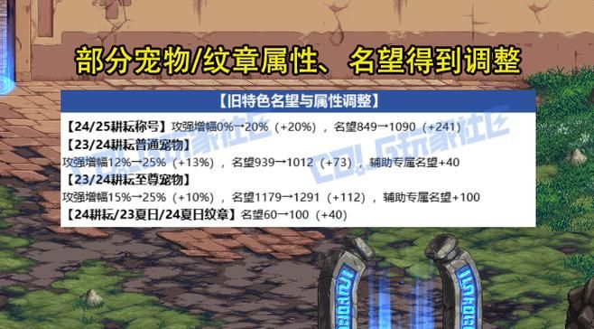 dnf纹章是什么 游戏里纹章的作用与获取方法