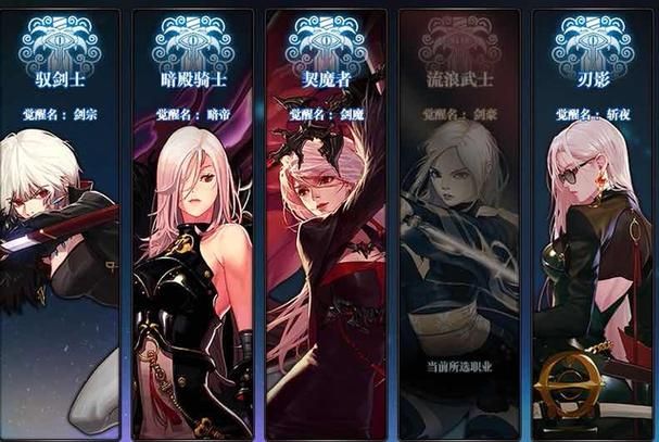 dnf绝杀技伤害排行 哪个职业爆发最强