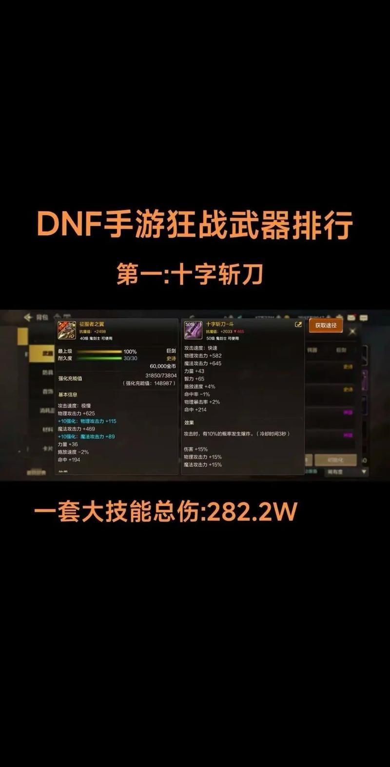 dnf绝杀技伤害排行 哪个职业爆发最强
