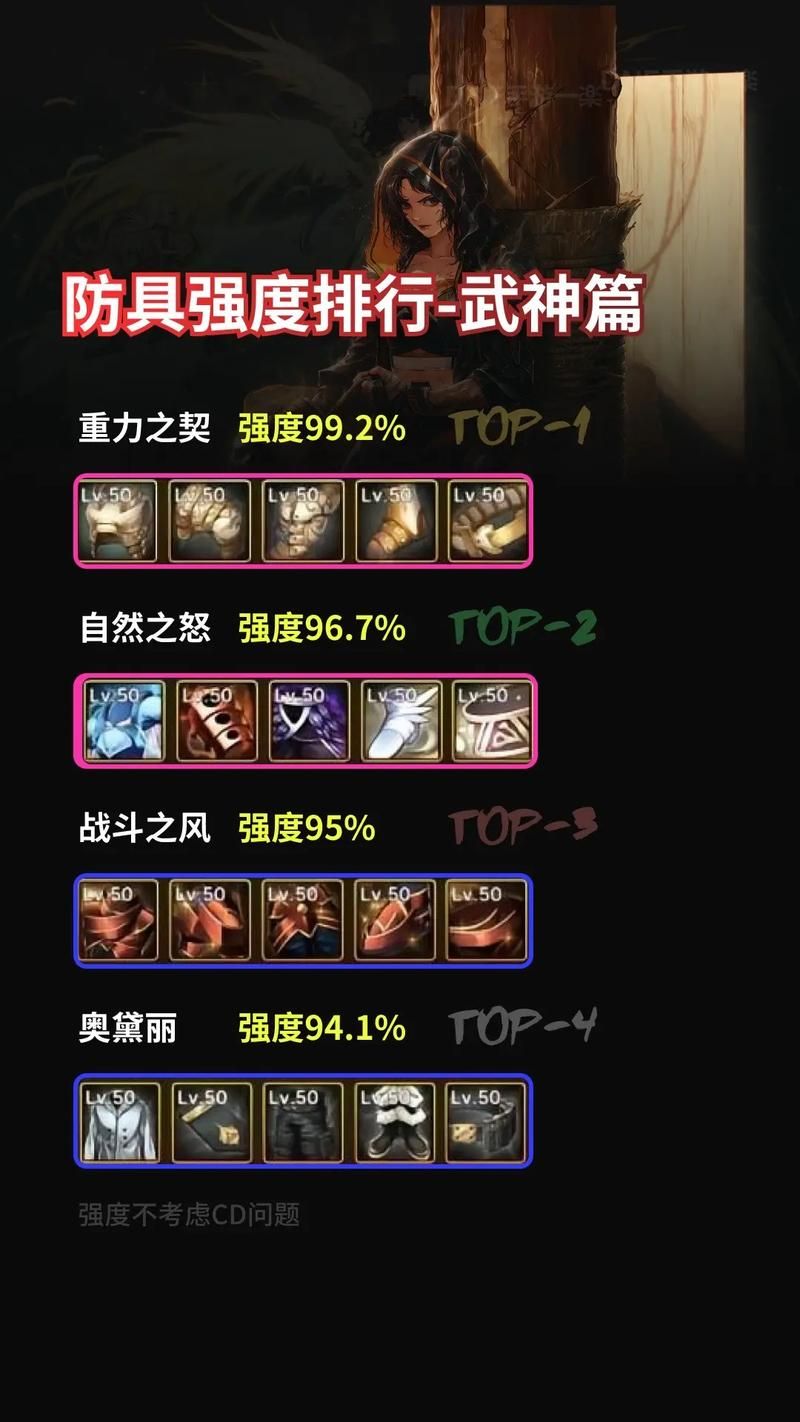 dnf绝杀技伤害排行 哪个职业爆发最强