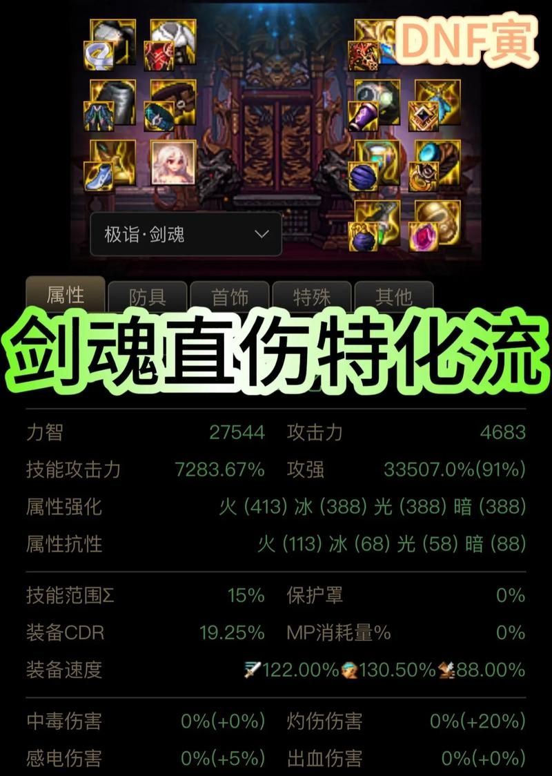 dnf绝杀技伤害排行 哪个职业爆发最强