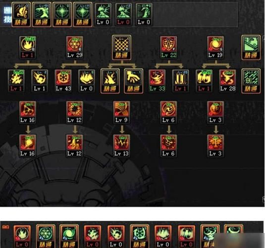 dnf缔造者名字怎么改 简单几步教你修改角色名