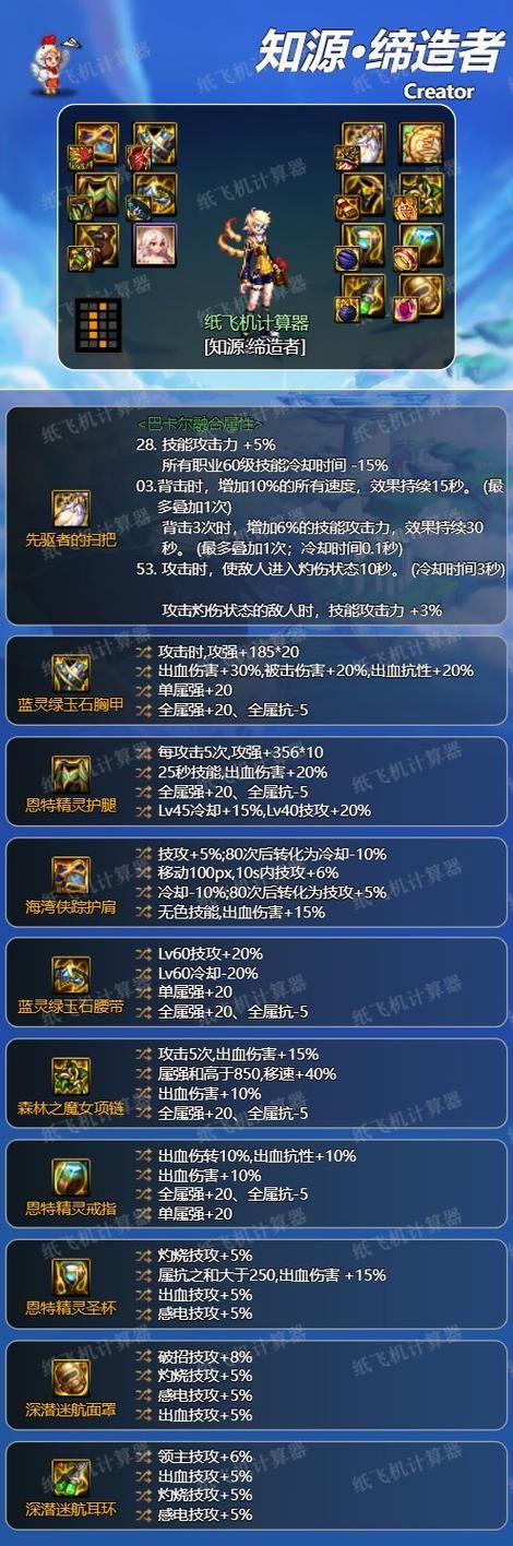 dnf缔造者名字怎么改 简单几步教你修改角色名