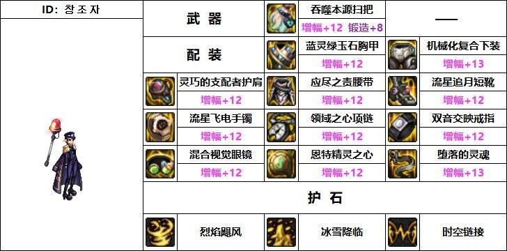 dnf缔造者名字怎么改 简单几步教你修改角色名