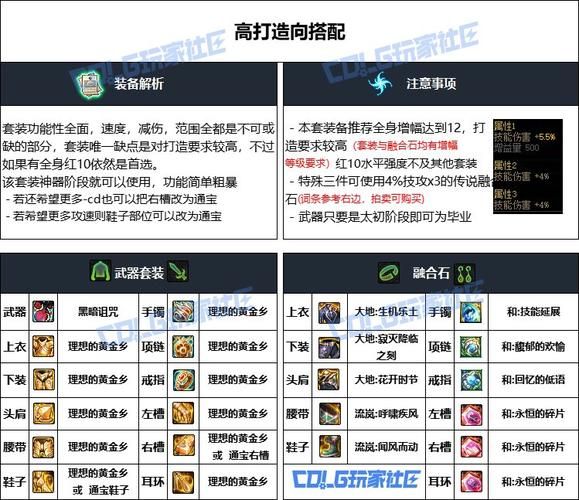 dnf缔造者名字怎么改 简单几步教你修改角色名