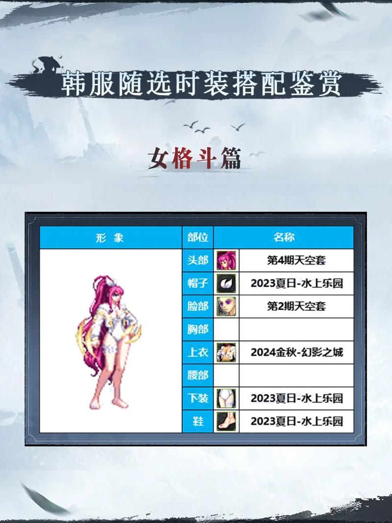 dnf缔造者时装推荐 这几套颜值超高