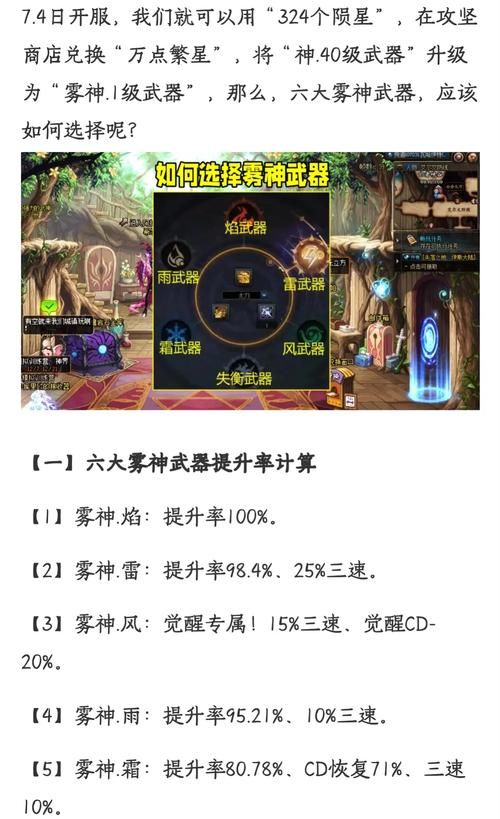 dnf缔造者武器强化攻略 高强技巧一次学会