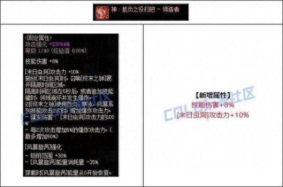 dnf缔造者补丁最新版下载 一键获取最新补丁