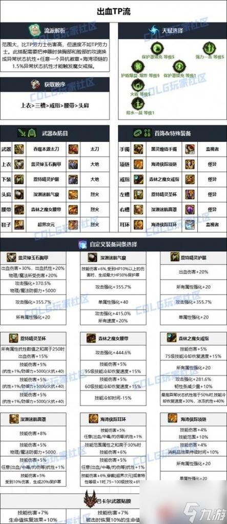 dnf缔造者装备推荐 新手必备套装选择指南