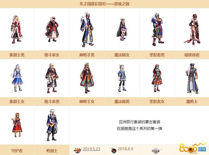 dnf网页版游戏职业推荐 哪个职业最强最爽