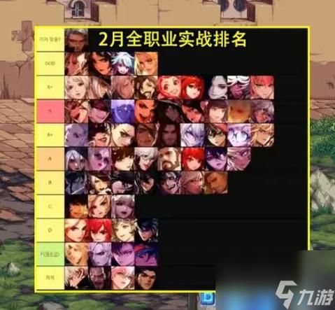 dnf网页版游戏职业推荐 哪个职业最强最爽