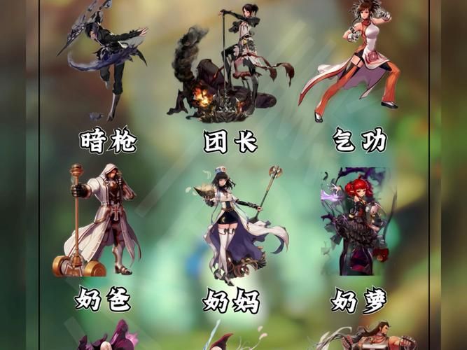 dnf网页版游戏职业推荐 哪个职业最强最爽