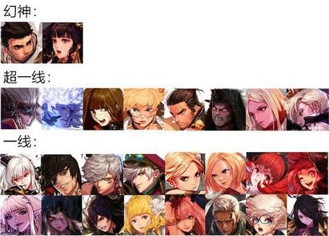 dnf网页版游戏职业推荐 哪个职业最强最爽