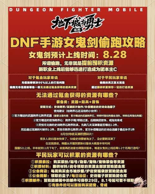 dnf自由转职书使用技巧 避免转职后悔