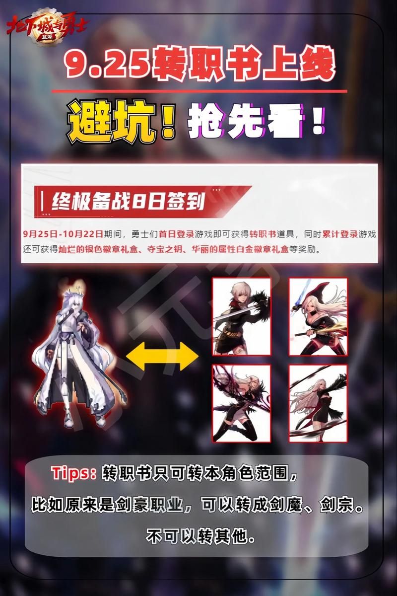 dnf自由转职书使用技巧 避免转职后悔