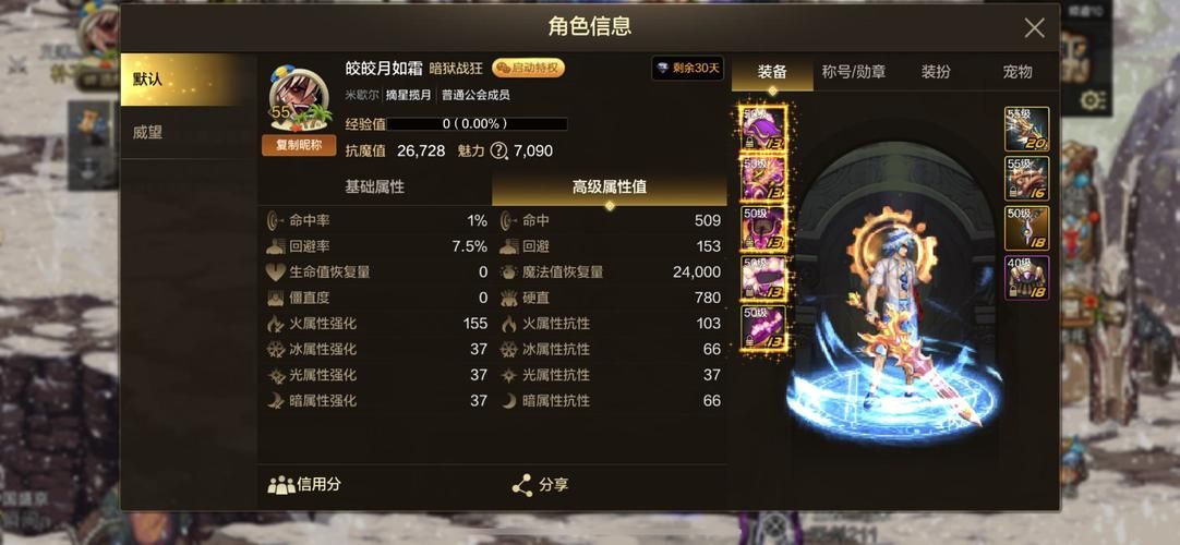 dnf艾尔文戒指属性详解 这件装备到底强不强