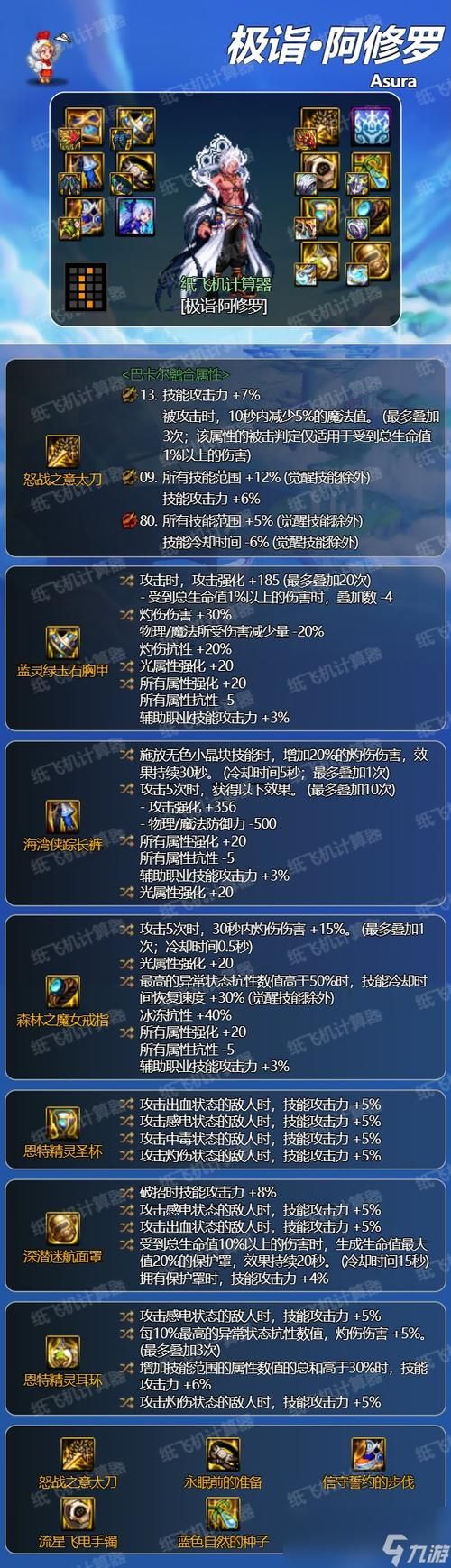 dnf艾尔文戒指属性详解 这件装备到底强不强