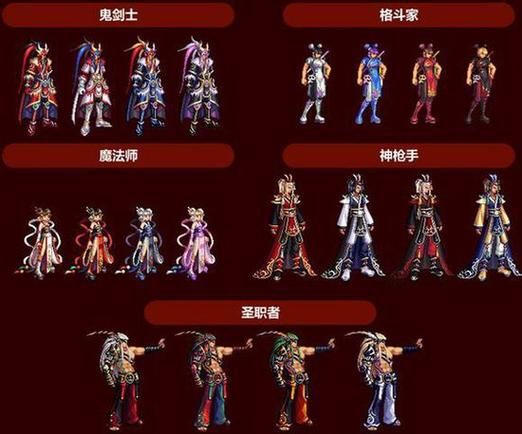 dnf蒸汽朋克套什么时候出 上线时间最新消息