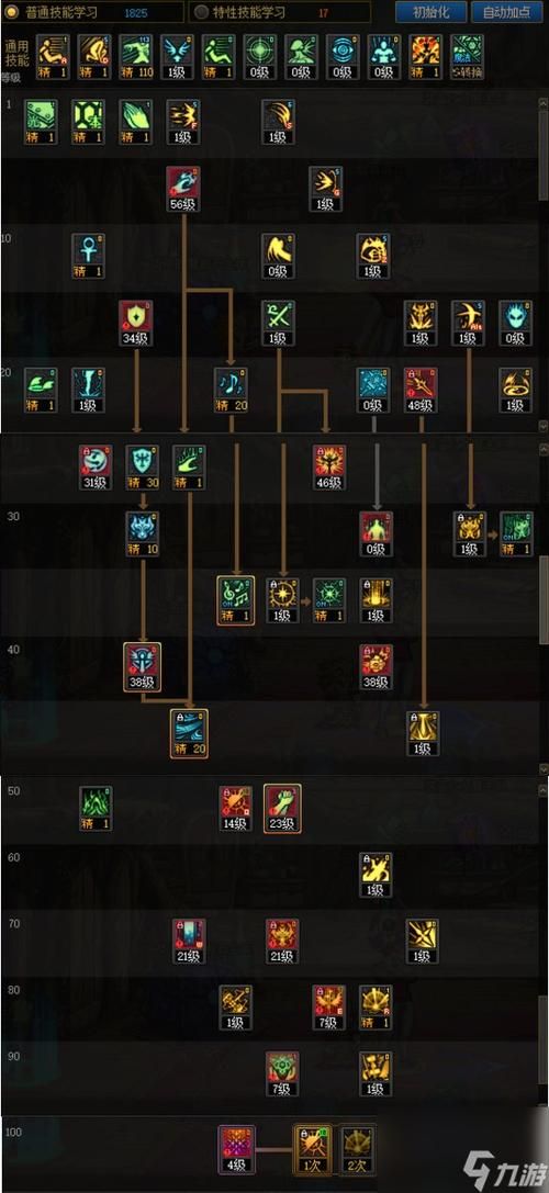 dnf虚拟加点器功能介绍 让你加点更轻松高效