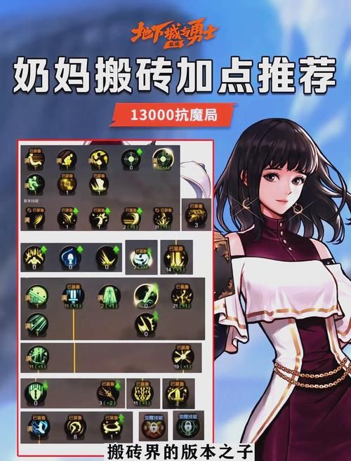 dnf虚拟加点器功能介绍 让你加点更轻松高效