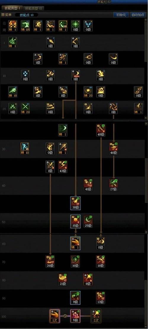 dnf虚拟加点器功能介绍 让你加点更轻松高效