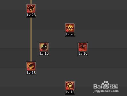 dnf血法师加点方案 平民玩家必看省钱指南