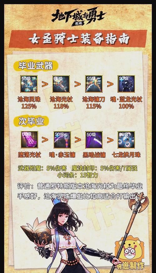 dnf装备合成器在哪里买 最便宜购买途径大揭秘