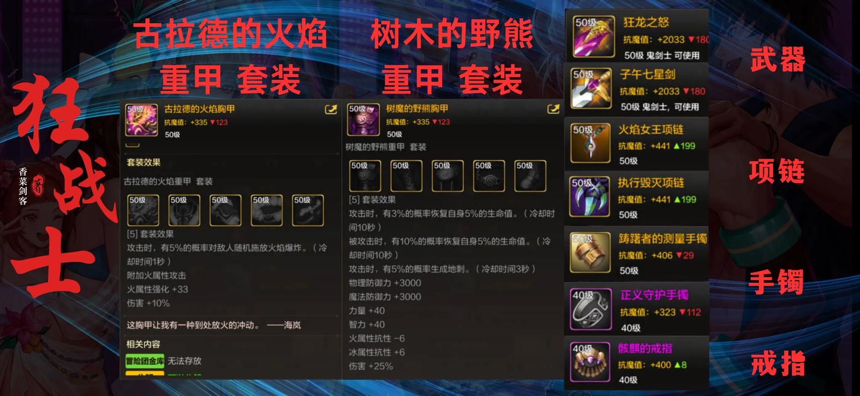dnf装备强化卷种类大全 哪种卷轴最适合你