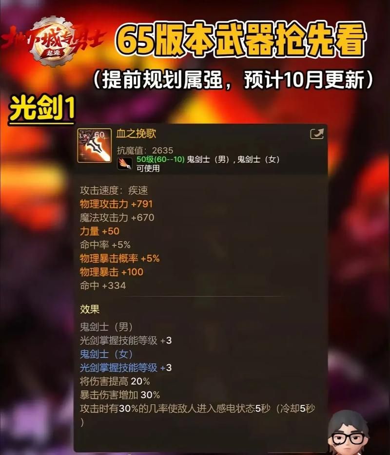 dnf诞生之圣所怎么打 新手速通攻略分享