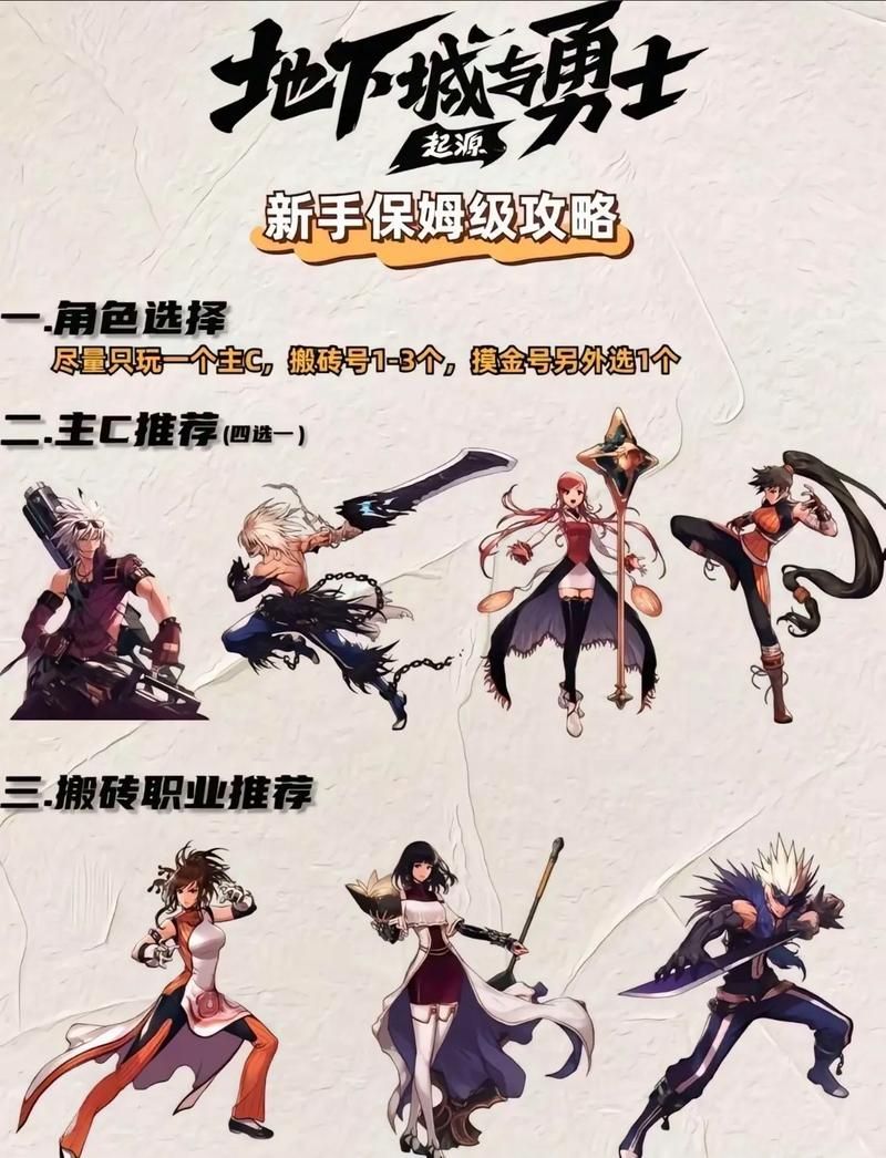 dnf诞生之圣所怎么打 新手速通攻略分享