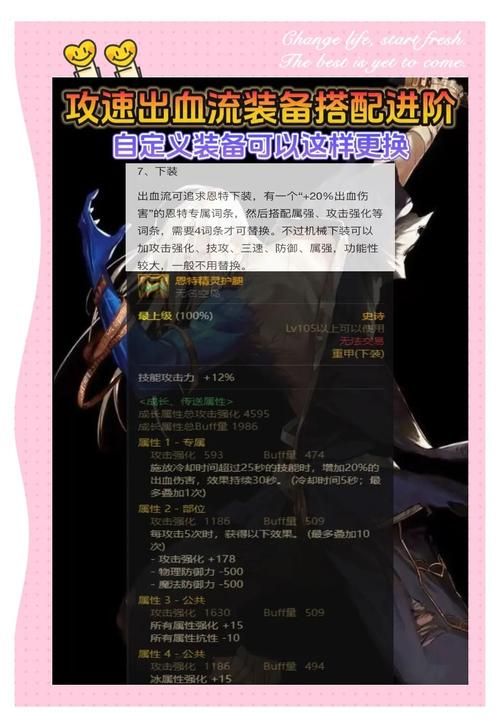 dnf诞生之圣所怎么打 新手速通攻略分享