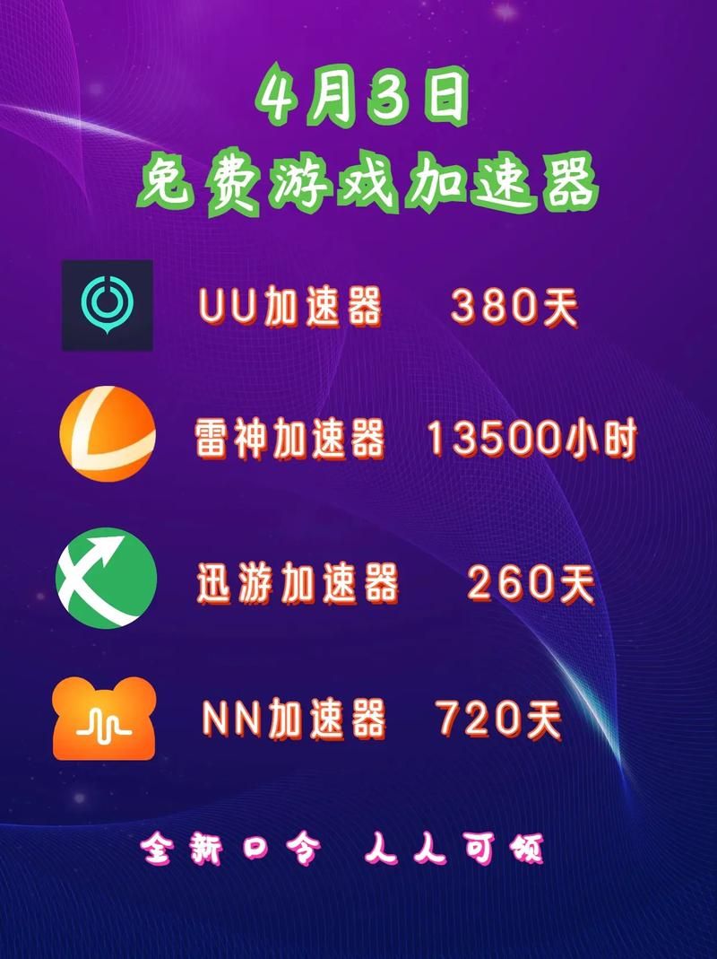 dnf迅游加速器真的有用吗 实测效果告诉你答案