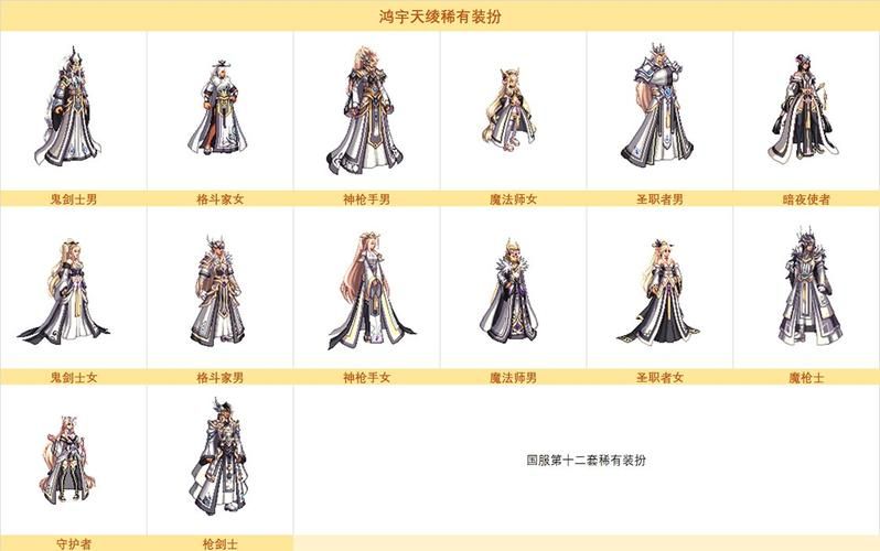 dnf进入舰长室常见问题 解决方法一览
