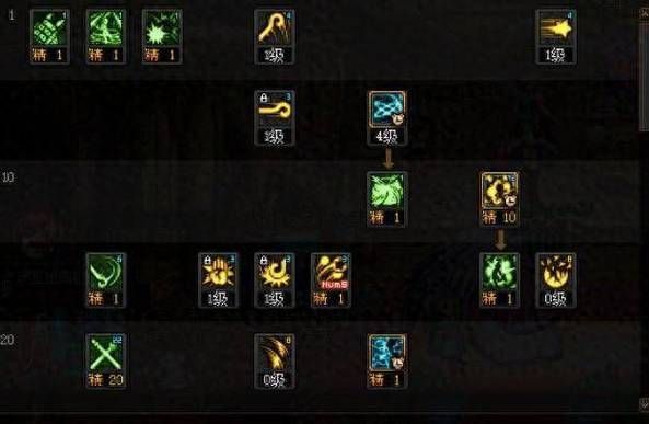 dnf连发程序x会被封号吗 安全使用连发技巧分享