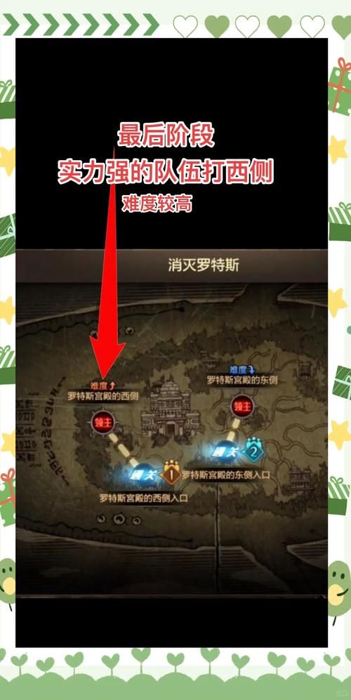 dnf追击歼灭战难度选择 不同等级通关策略