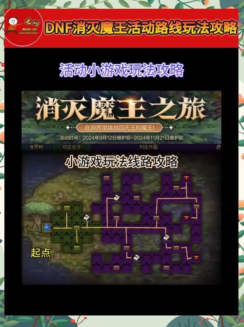 dnf追击歼灭战难度选择 不同等级通关策略