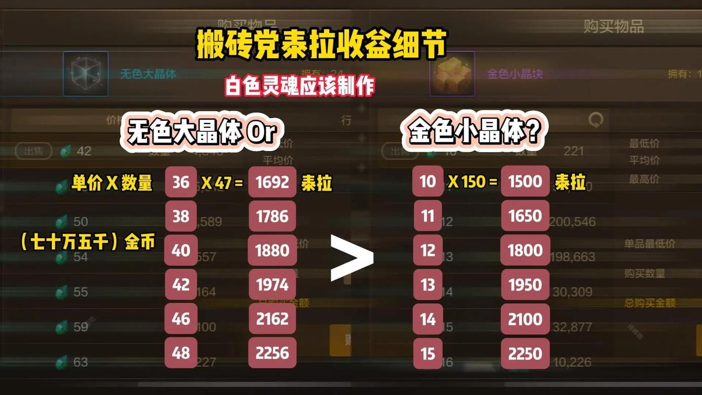 dnf金色小晶体有什么用 详细用途与价值解析