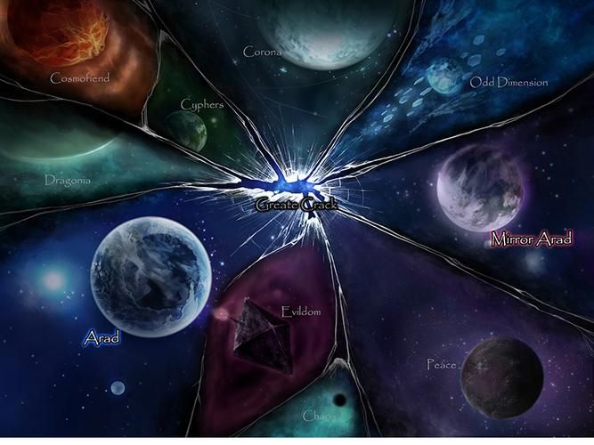 dnf镜像阿拉德奖励有哪些 镜像阿拉德通关攻略分享